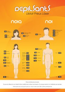 Lista de precios laser 2025